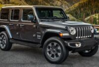 The New 2025 Jeep Wrangler Colors, and New Design