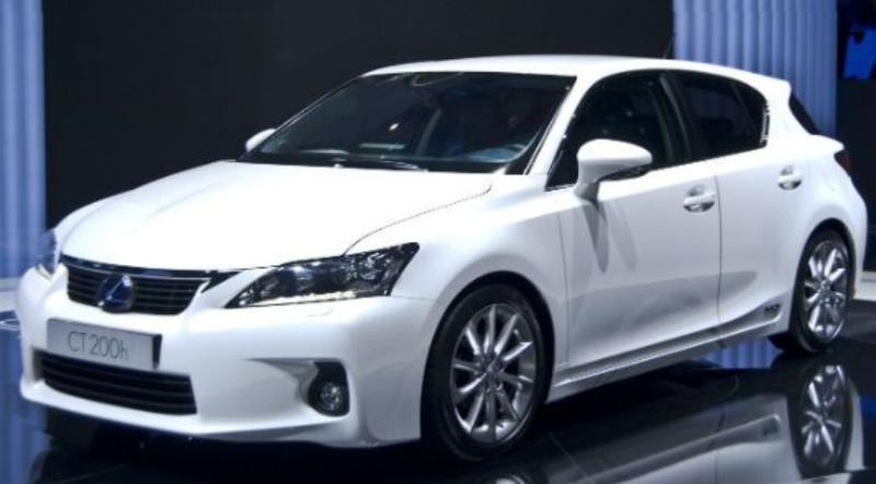 The New 2025 Lexus CT 200H Redesign and Release Date