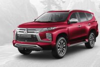 The New 2025 Mitsubishi Montero Rumors and Release Date